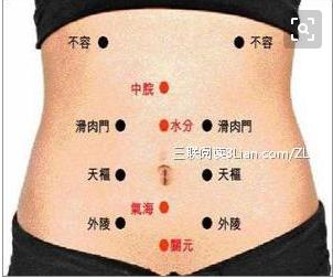 胃痛怎样用艾灸,中科艾灸机器人