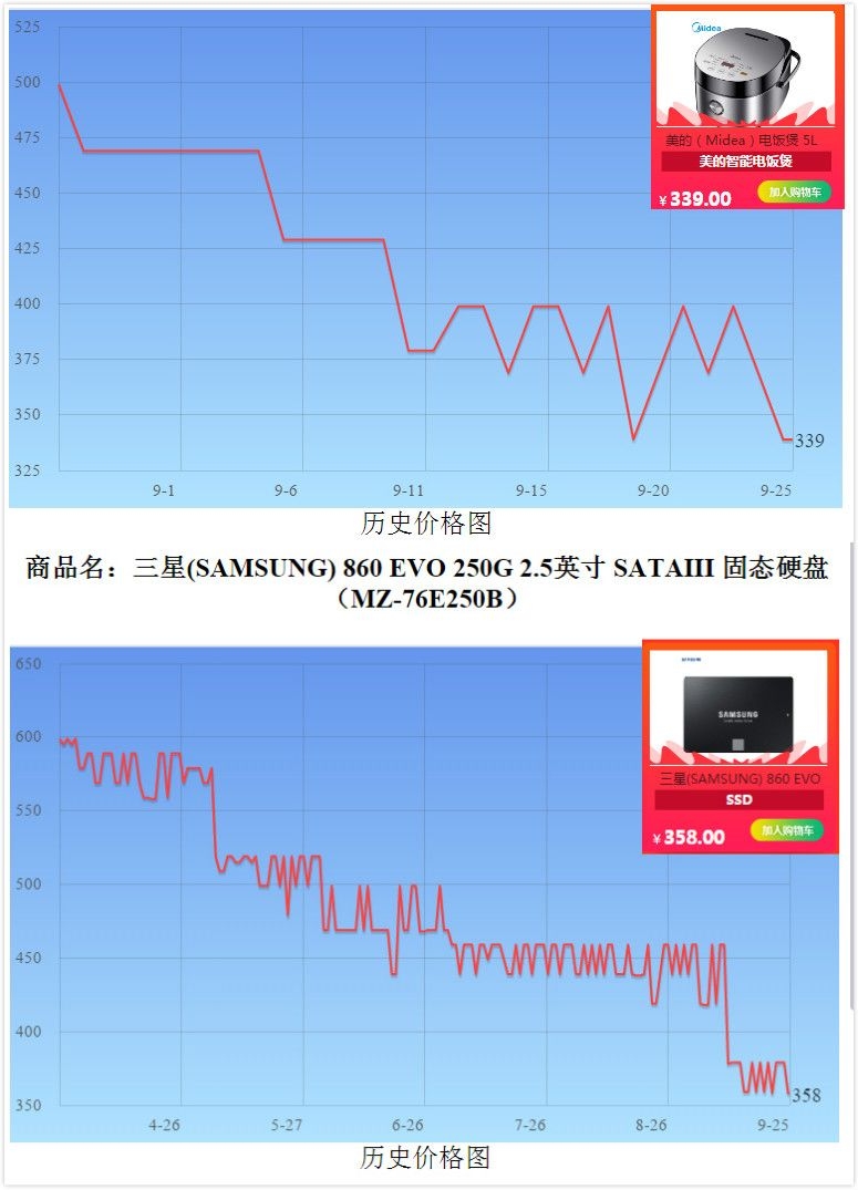 618京东和天猫买手机哪个划算,买手机618和双11哪个划算