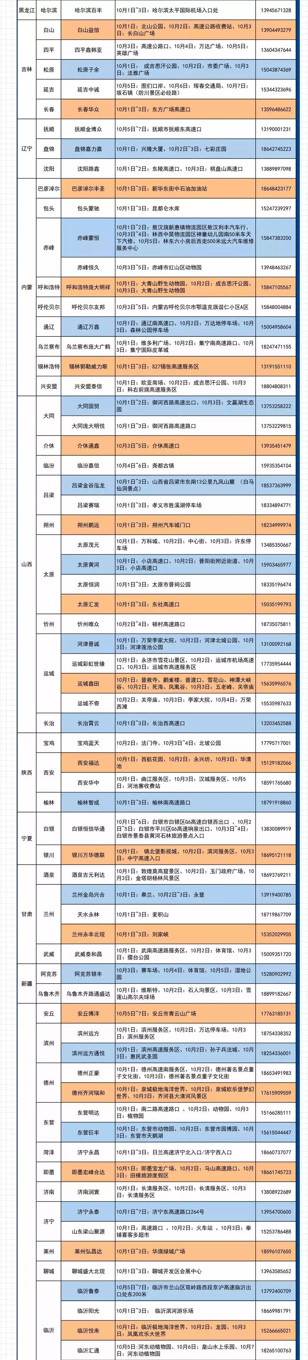 北京现代汽车售后全国服务站,北京现代春季售后服务活动