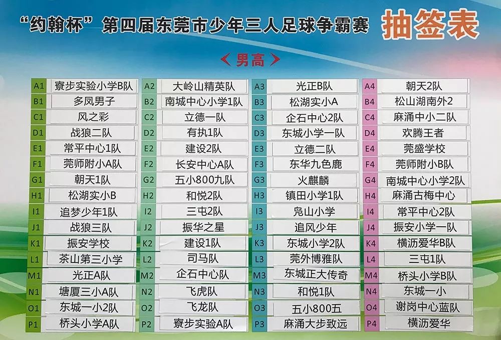 足球小将对抗赛,足球小将青少年足球大赛决赛