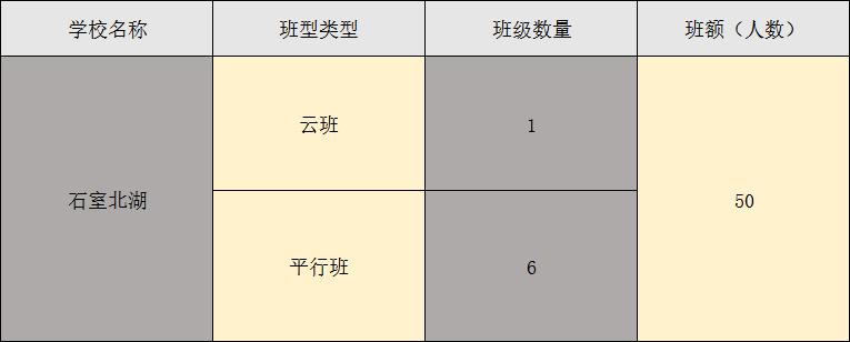 成都四七九初中学校排名,成都最牛中学排名榜