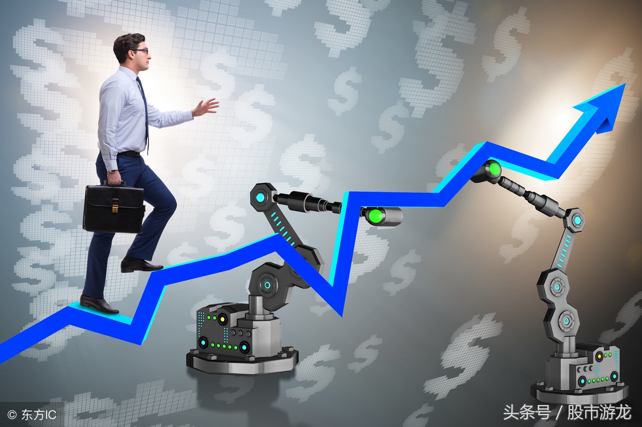 隆重向普通投资者推荐的股市程序化交易