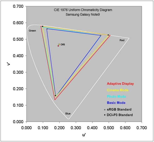 iphonexsmaxvs荣耀9x,苹果xsmaxvs三星
