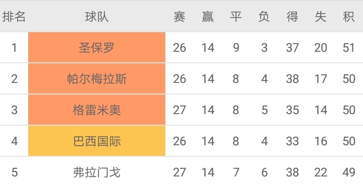 足彩昨日实单推荐,足彩实单推荐阿斯顿维拉