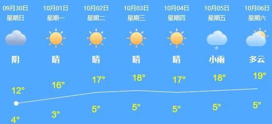 国庆假期去宁夏旅游需要准备什么,五一小长假宁夏旅游两天内攻略