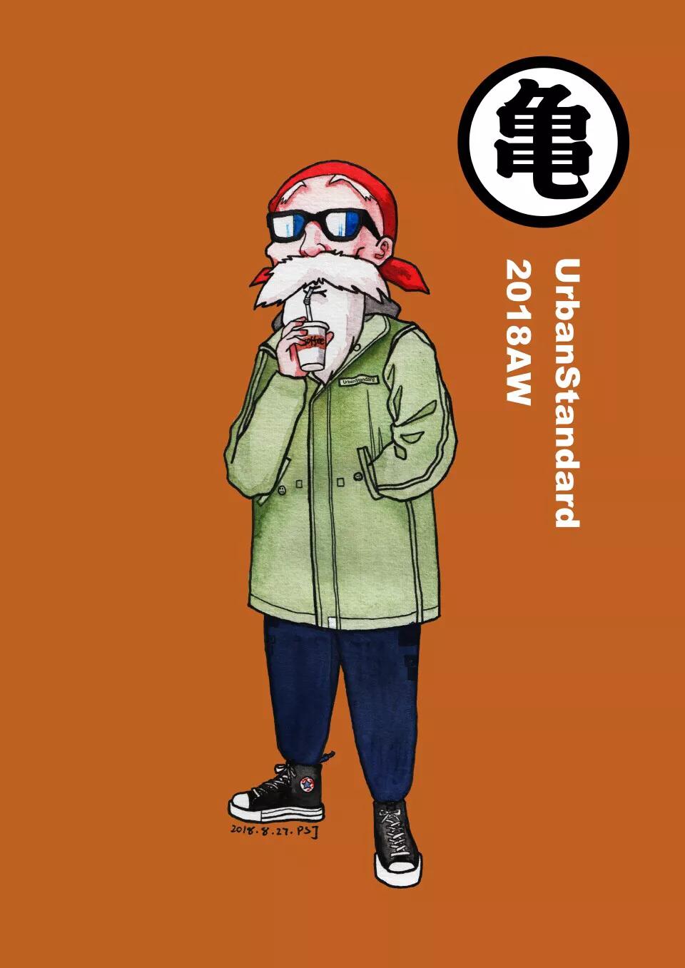 龍珠系列龜仙人！潮流壁纸