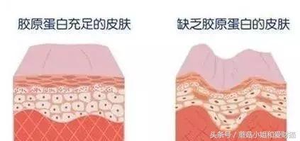 用了就烂脸的面膜,让人用了会烂脸的面膜