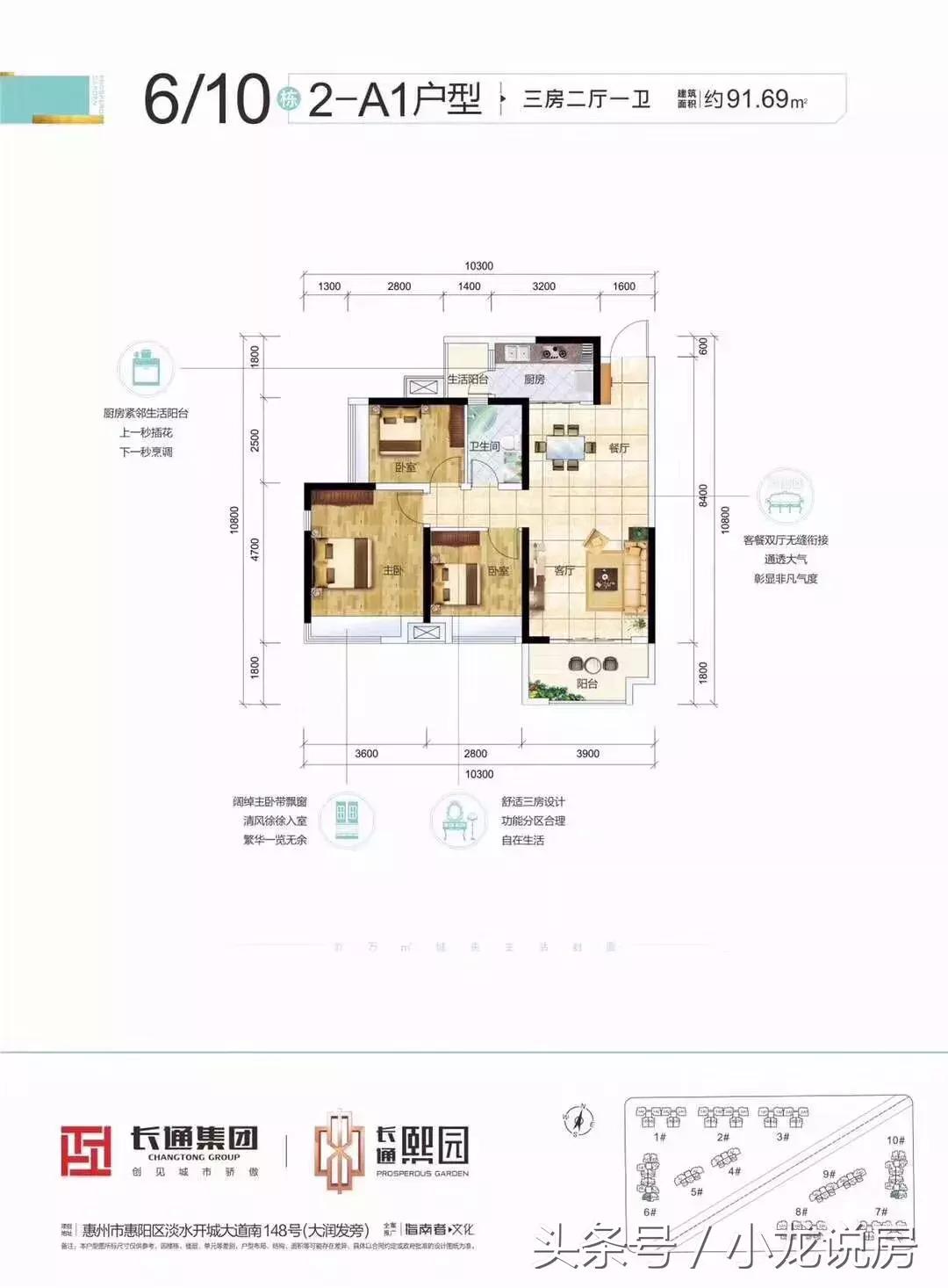 惠州市长通熙园详细信息,惠州南站附近的长通熙园