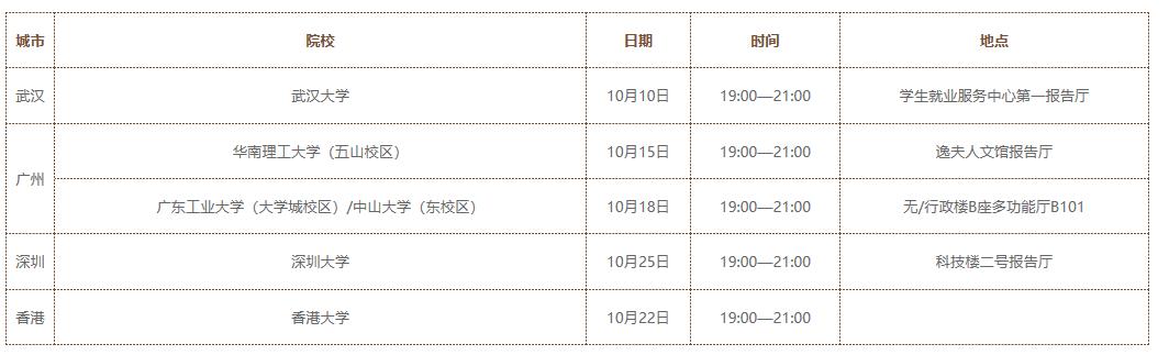 「校招精选」宝龙、上汽、阅文、蔻驰、埃克森美孚、龙光地产等名企精选（10-03）