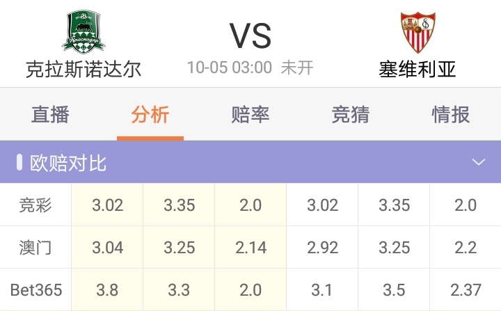 足彩胜负彩推荐阿森纳,胜负彩19142期推荐阿森纳主场反弹