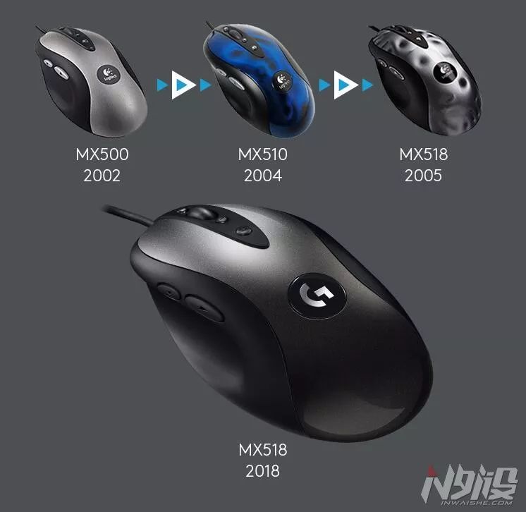 升级罗技鼠标驱动,罗技的hero16k传感器是谁造的