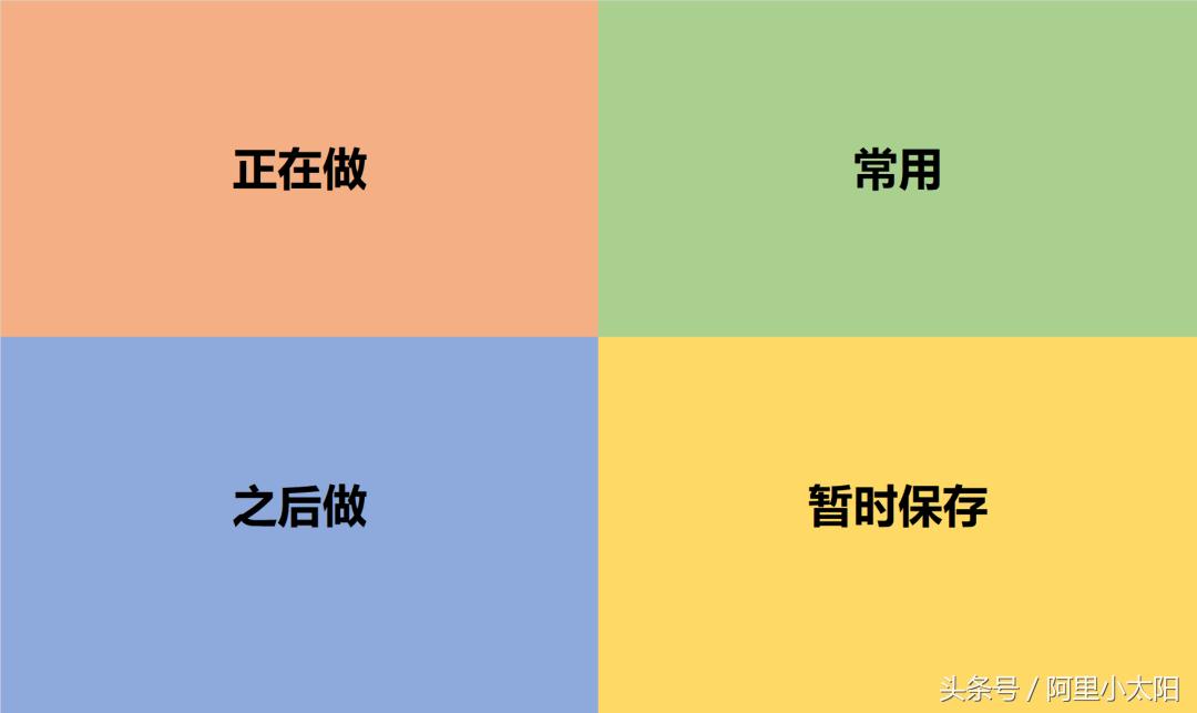 用excel做四象限壁纸,四象限桌面壁纸