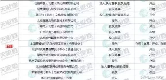 罚款很难凑吗？不存在的，娱乐圈身家大盘点，贫穷限制想象！