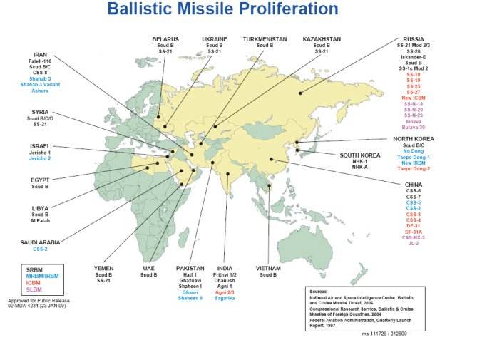 400亿美元又砸水里，耗时16年依旧是摆设，美天网对两种导弹无解