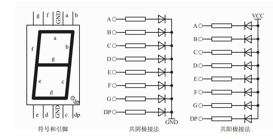 看不懂电路图怎样自学,看不懂电路学什么