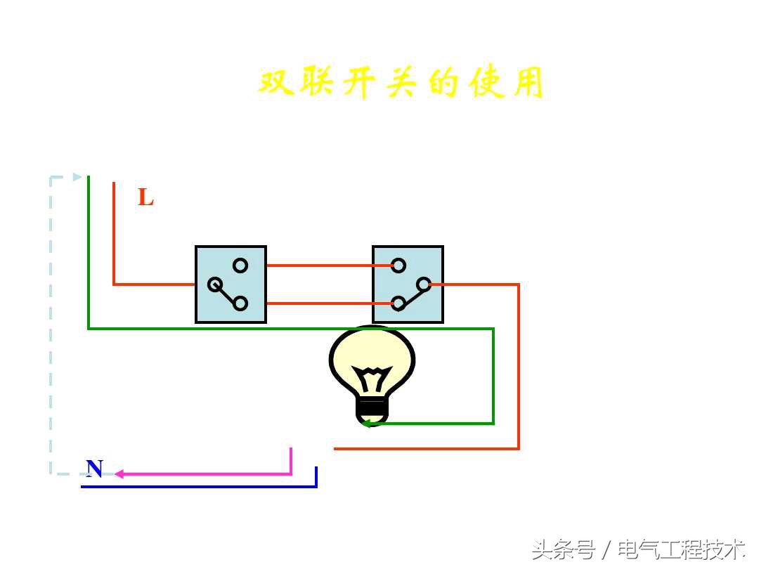 家庭电路漏保空开如何配置,电表空开漏保插座怎么接线