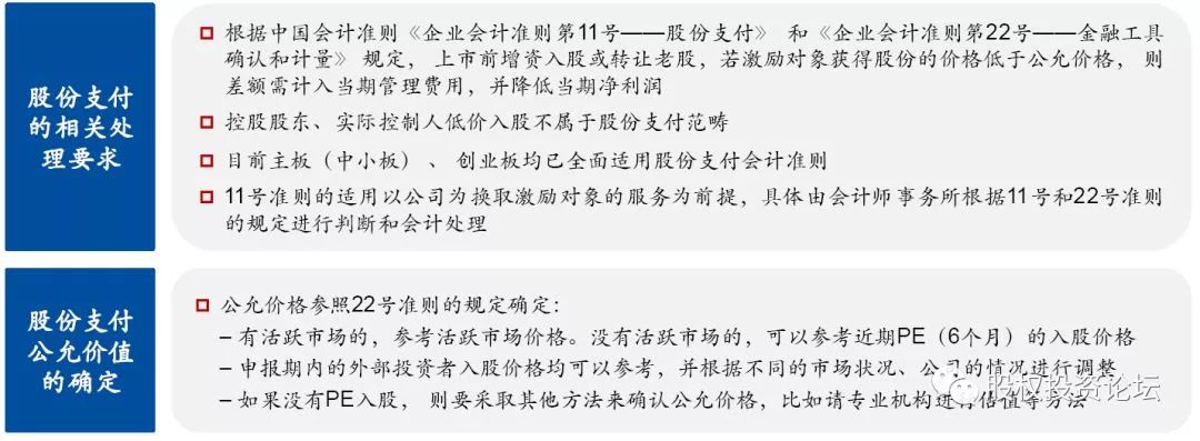 全套股权激励方案和入股协议,海底捞股权激励设计全套方案