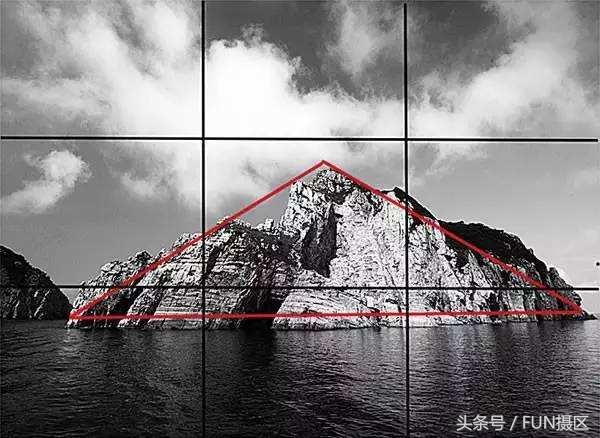 摄影教程新手入门拍人像,摄影构图技巧入门教程