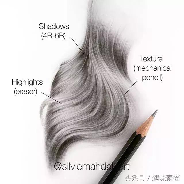 画渣的自我修养方法,画渣是怎么逆袭的