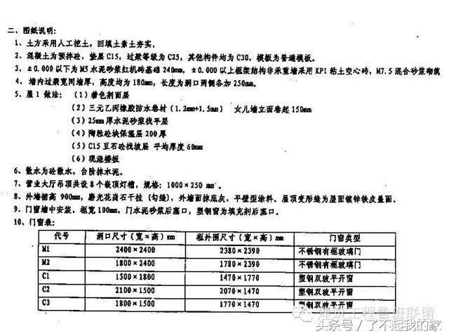 怎么看钢结构图纸最简单的方法,钢结构图纸怎么看图片