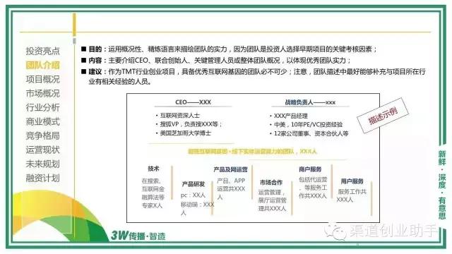 如何做商业计划书ppt,如何用ppt写好商业计划书
