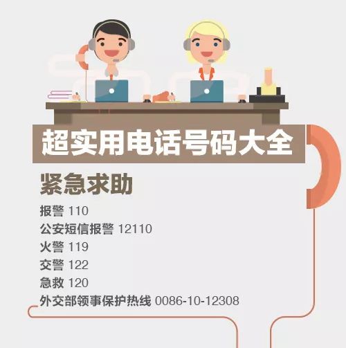 必备电话号码建议收藏起来,生活中必备的16个电话号