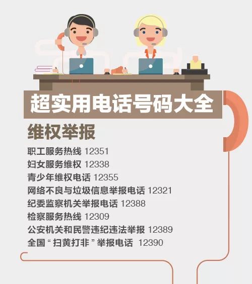 必备电话号码建议收藏起来,生活中必备的16个电话号