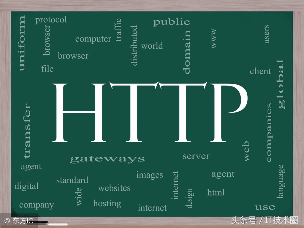 最全的WEB服务端错误码收藏