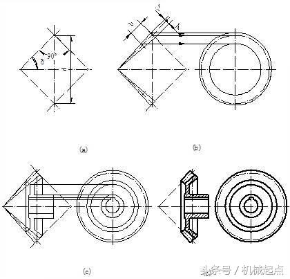 齿轮的画法及参数的计算,齿轮画法全过程
