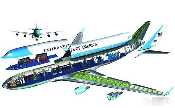 空军一号美国总统座驾,美国总统的专属座驾陆军空军一号