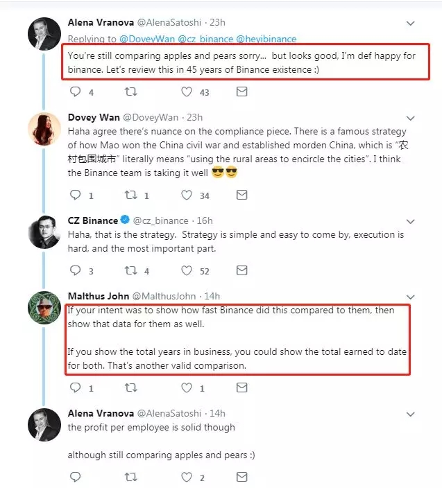 币安年利润高达10亿美元，真的这么赚钱？