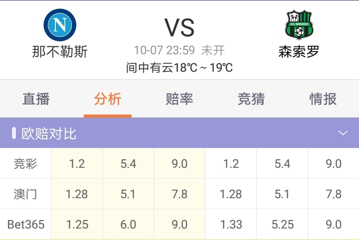 足彩比分推荐阿森纳,足彩今日推荐阿森纳