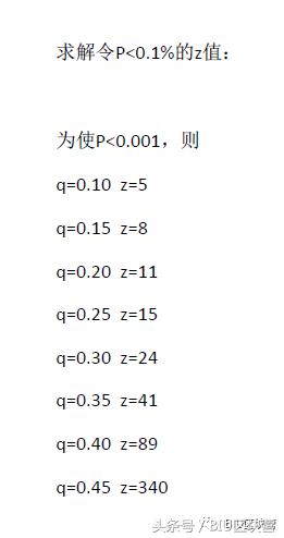 BIU区块营精读《*币特比**白皮书》区块圣经（11）计算