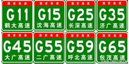 高速公路路段编号和命名编号区别,高速公路路段命名编号标志图片