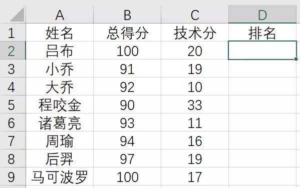 excel多条件排名rank函数进阶使用,excelrank排名出现并列怎么办