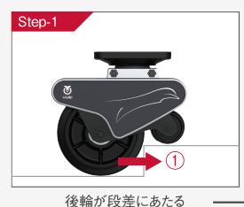 日本重型脚轮,日本优越脚轮