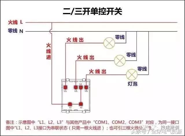 四控单控开关接线视频教程,电工必备单控双控三控四控开关
