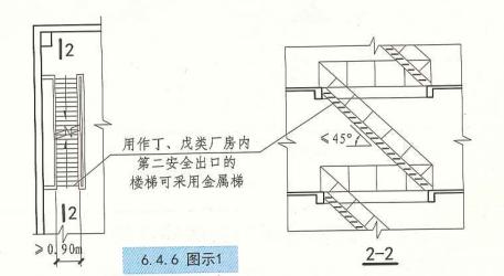 建筑设计防火规范疏散楼梯,住宅建筑楼梯设置规范要求