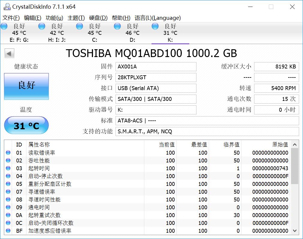 旅行必备拍照神器,旅行拍照相机带美颜推荐