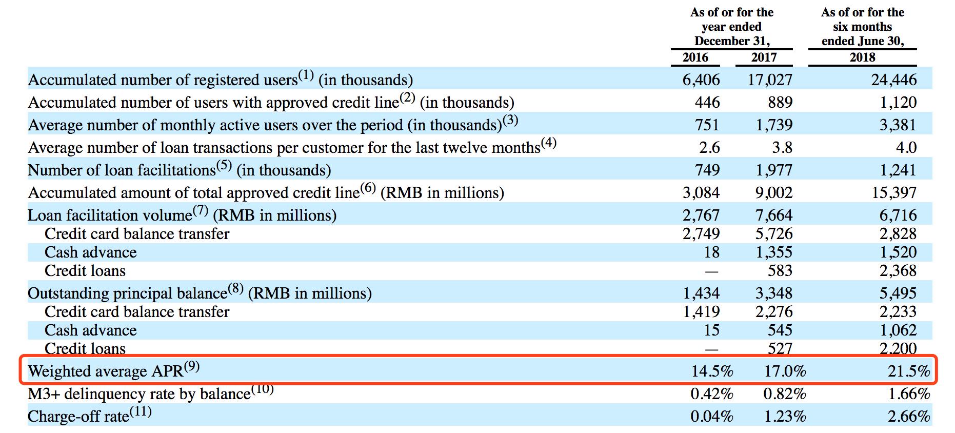 浜掗噾骞冲彴璐锋,浜掗噾缃戣捶