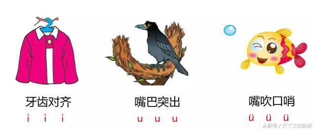 汉语拼音er组合的发音三句口诀,汉语拼音字母表读法口诀快速学会