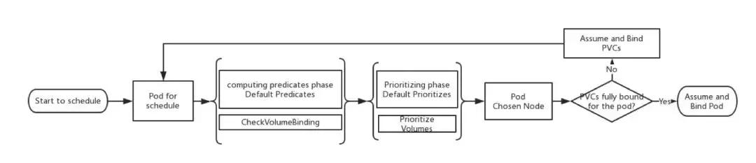 唯品会平台在行业的地位,唯品会平台定位
