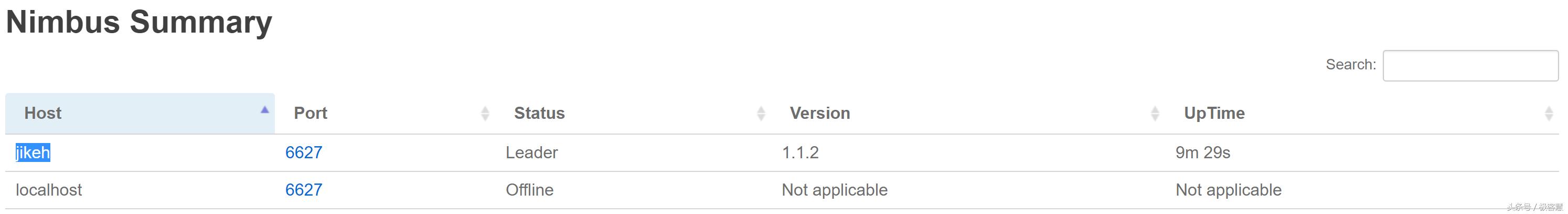 storm教程新手入门,storm攻略