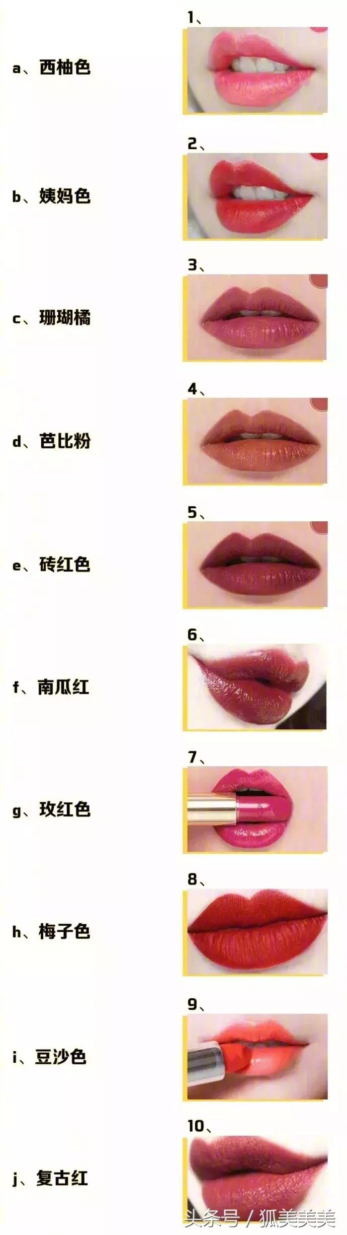 这是一份口红连线送命题！你能答对几分？