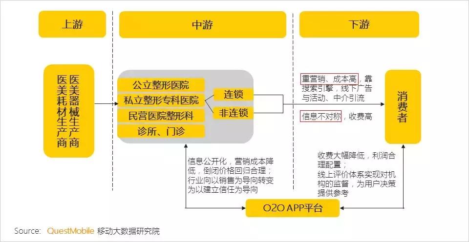 2022美妆行业趋势洞察报告怎么写,美容美妆行业概况