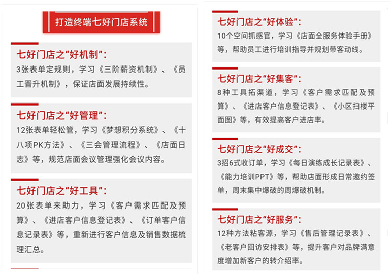 鑫六福木门旗舰店,鑫六福木门产品讲解