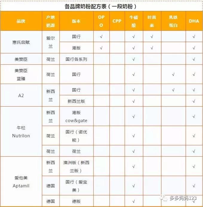 新手妈妈的生产手册,新手妈妈待产清单大全