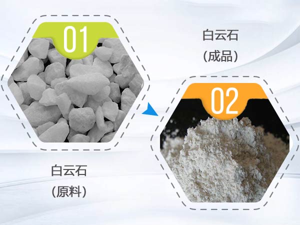 超细雷蒙磨粉机型号,白云石超细磨粉机