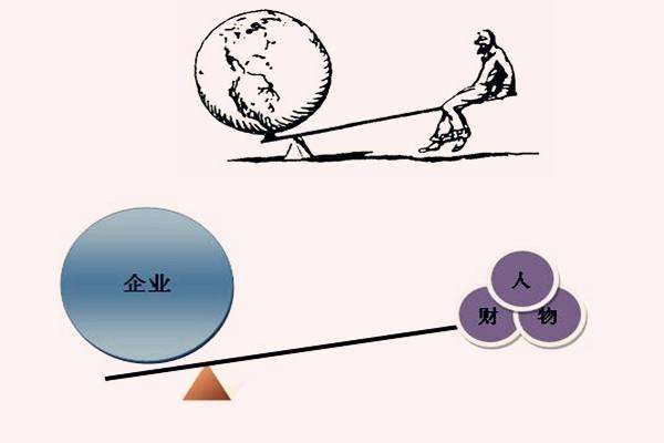 什么是猎头服务,什么是猎头专业