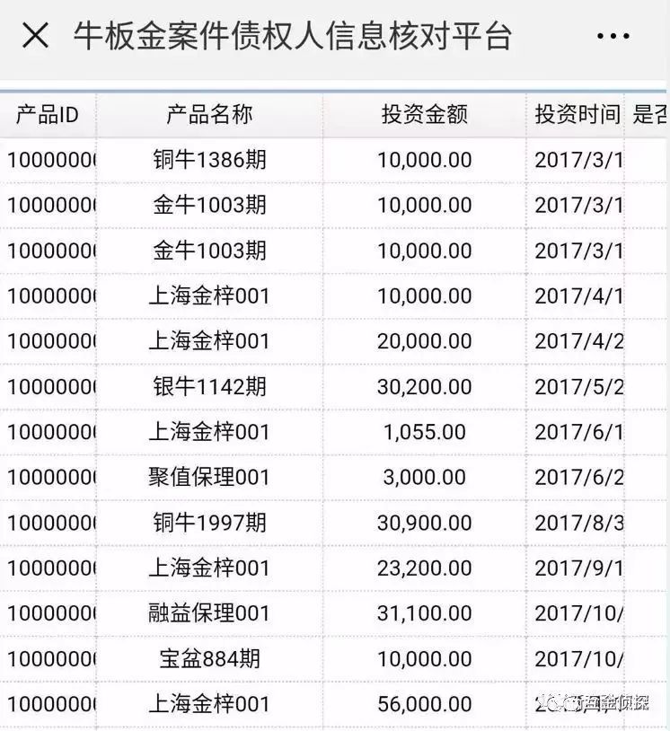 饭饭金服理财平台,饭饭金服里的钱能追回来吗